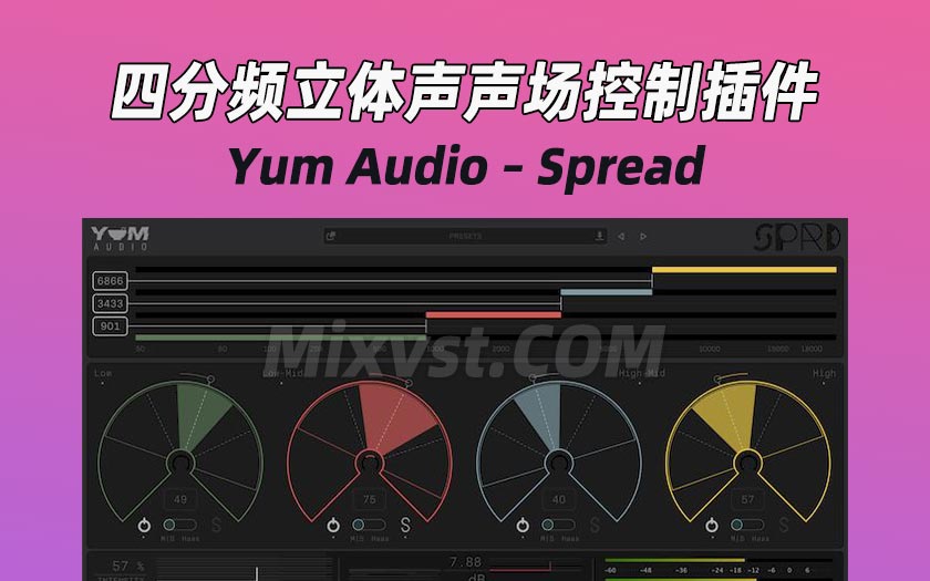 四分频立体声声场控制插件Yum Audio – Spread v1.5.5 WIN