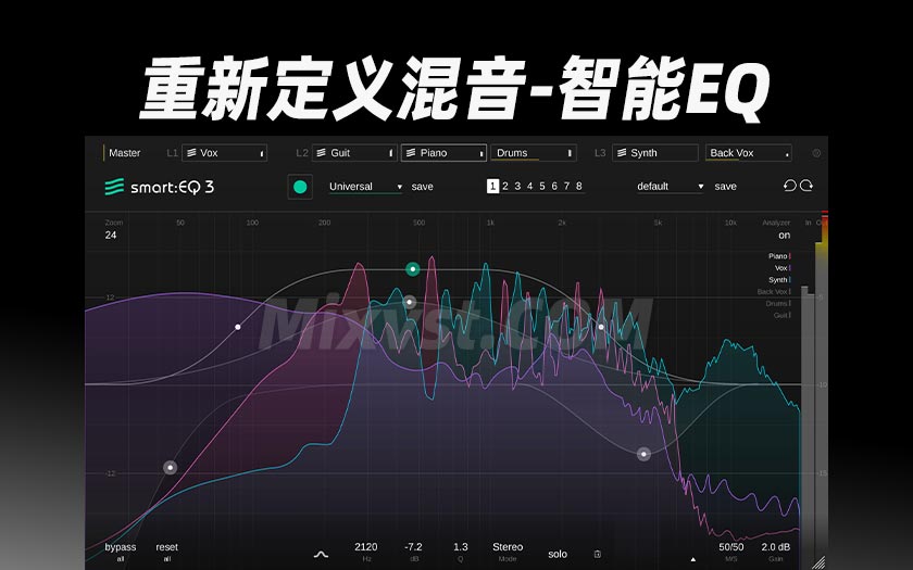 Sonible – smartEQ 3 v1.2.5 MAC版智能均衡插件 – 多轨混音好助手