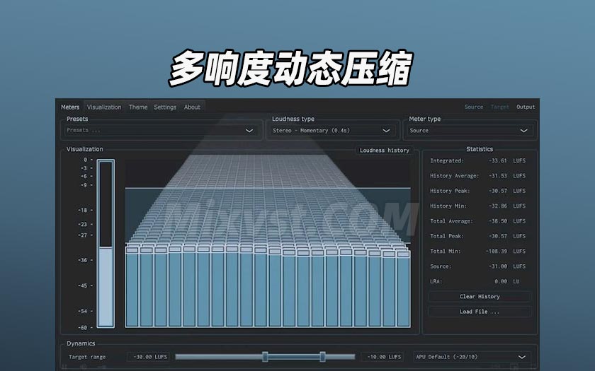 多响度动态压缩APU Software APU Loudness Compressor v3.5.0 WIN Incl Keygen-R2R&TCD
