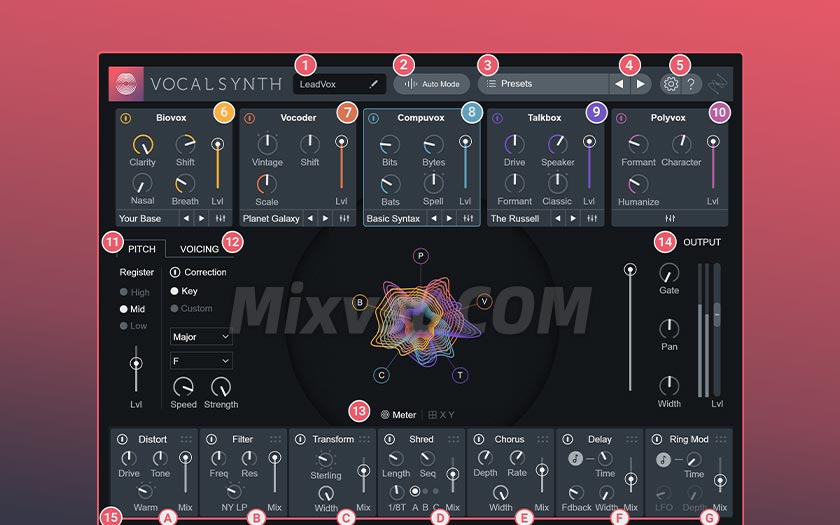 臭氧人声音效合成效果器 iZotope VocalSynth 2 v2.6.1 WIM