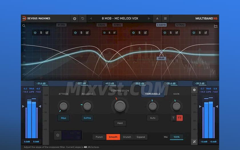 一款先进的多频段压缩Devious Machines Multiband X6 v1.35TeamCubeadooby
