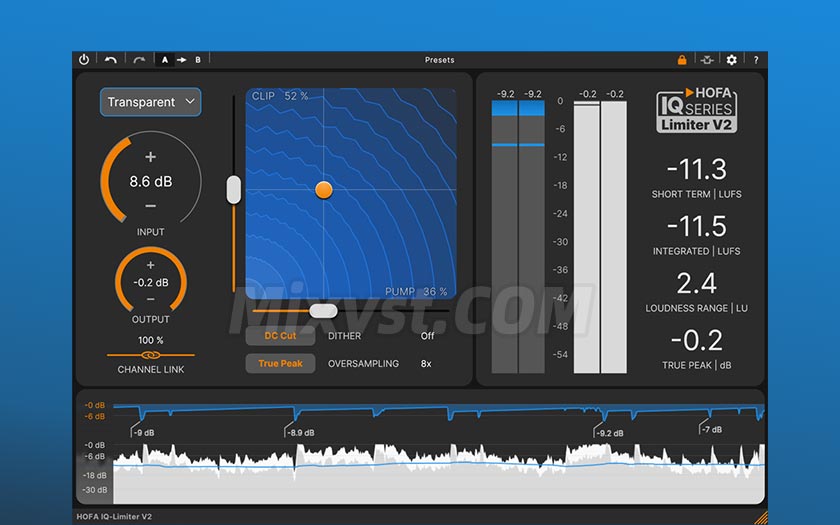 下一代真正的峰值母带限制器HOFA-Plugins – IQ-Limiter v2.0.7 WIN
