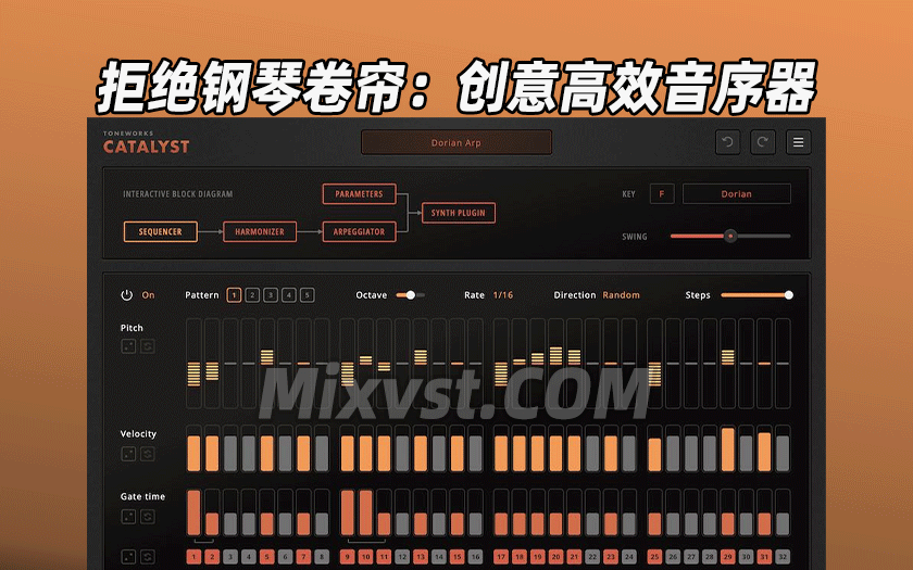 拒绝钢琴卷帘:Toneworks发布创意高效音序器插件Toneworks Catalyst v1.1.158 WIN
