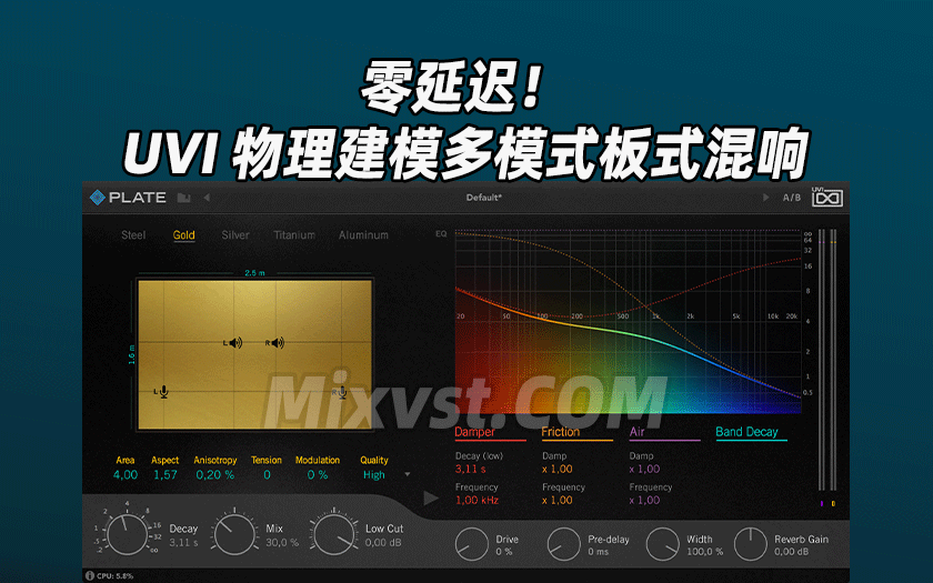 零延迟!多模式综合建模板式混响UVI Plate v1.0.10 UNLOCKED-R2R