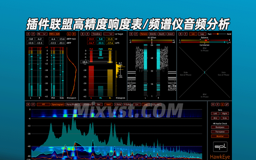 插件联盟高精度响度表/频谱仪音频分析Plugin Alliance – SPL HawkEye v1.1.0 WIN R2R