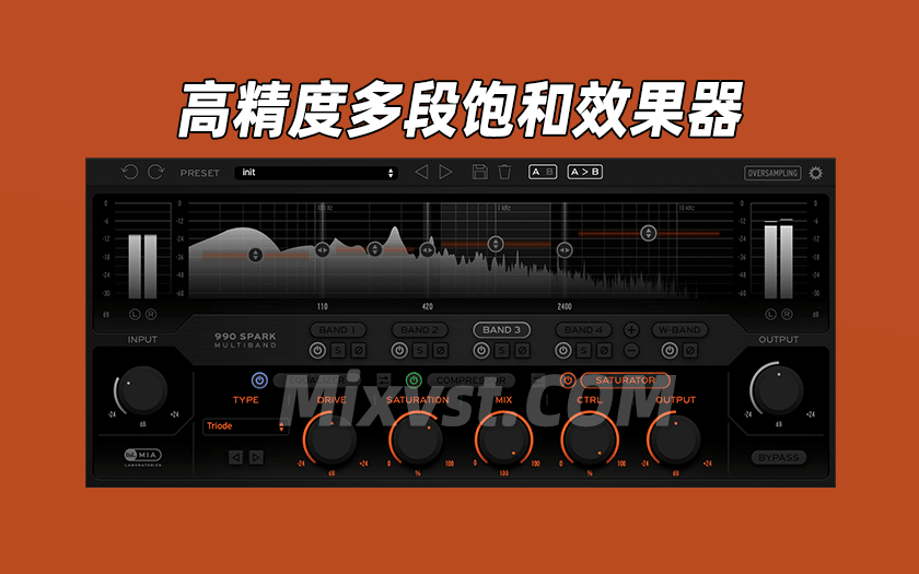 高精度多段饱和效果器MIA Laboratories 990 Spark Multiband v1.0.0-R2R WIN