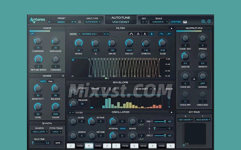 声码器历史上的闪光时刻Antares Auto-Tune Vocodist 1.1.0 WIN
