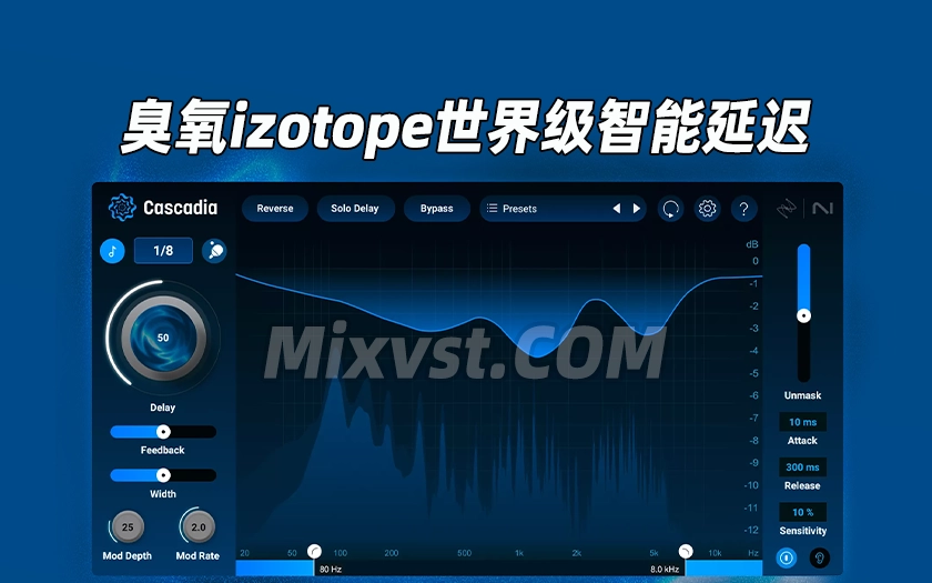 臭氧世界级智能延迟插件iZotope Cascadia v1.1.0.355-WIN R2R&TCD