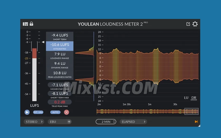 精准测量音频响度 为专业制作保驾护航Youlean – Loudness Meter Ultra v2.5.12 WIN响度动态计量工具插件