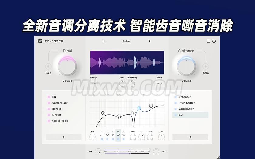 全新智能齿音嘶音消除 音调分离技术效果器插件Wavesfactory Re-Esser v1.0.1 U2B macOS MORiA